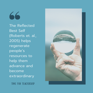 Be Your Best Self. Tips for teachers, and school leadership to help you combat teacher burnout and promote educator well-being. Research-based ideas from positive psychology help us learn how to decrease stress, increase productivity, and be our “best self” each day. Check out the blog post by Lindsay Lyons for Time for Teachership. Scroll to the bottom to get the free printable job crafting template Sign up for more weekly tips at bit.ly/letterfromlindsay