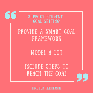 Opportunity: Student Goal Setting. Promote student ownership of learning by helping students set SMART goals and choose which class activities they will use to reach their goals. Tips for modeling and a free printable worksheet for teachers at the bottom. Check out the blog post by Lindsay Lyons for Time for Teachership. For more tips and #teacherfreebies, sign up for weekly emails at bit.ly/lindsayletter    #teachinginspiration #growthmindset