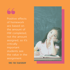 Should I give homework? This post summarizes the research on homework--should you give it, how much, what kind. Learn what questions to ask yourself when deciding your HW norms. Check out the blog post by Lindsay Lyons for Time for Teachership. For more tips & instructional strategies, sign up for weekly emails at bit.ly/letterfromlindsay